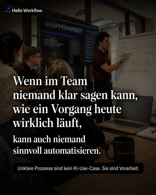 Social Post Slide 3: Denkfehler und Insight