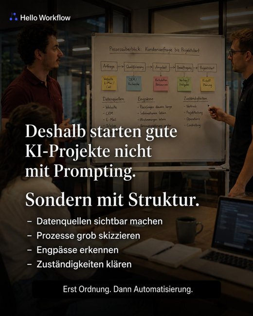 Social Post Slide 5: Lösung